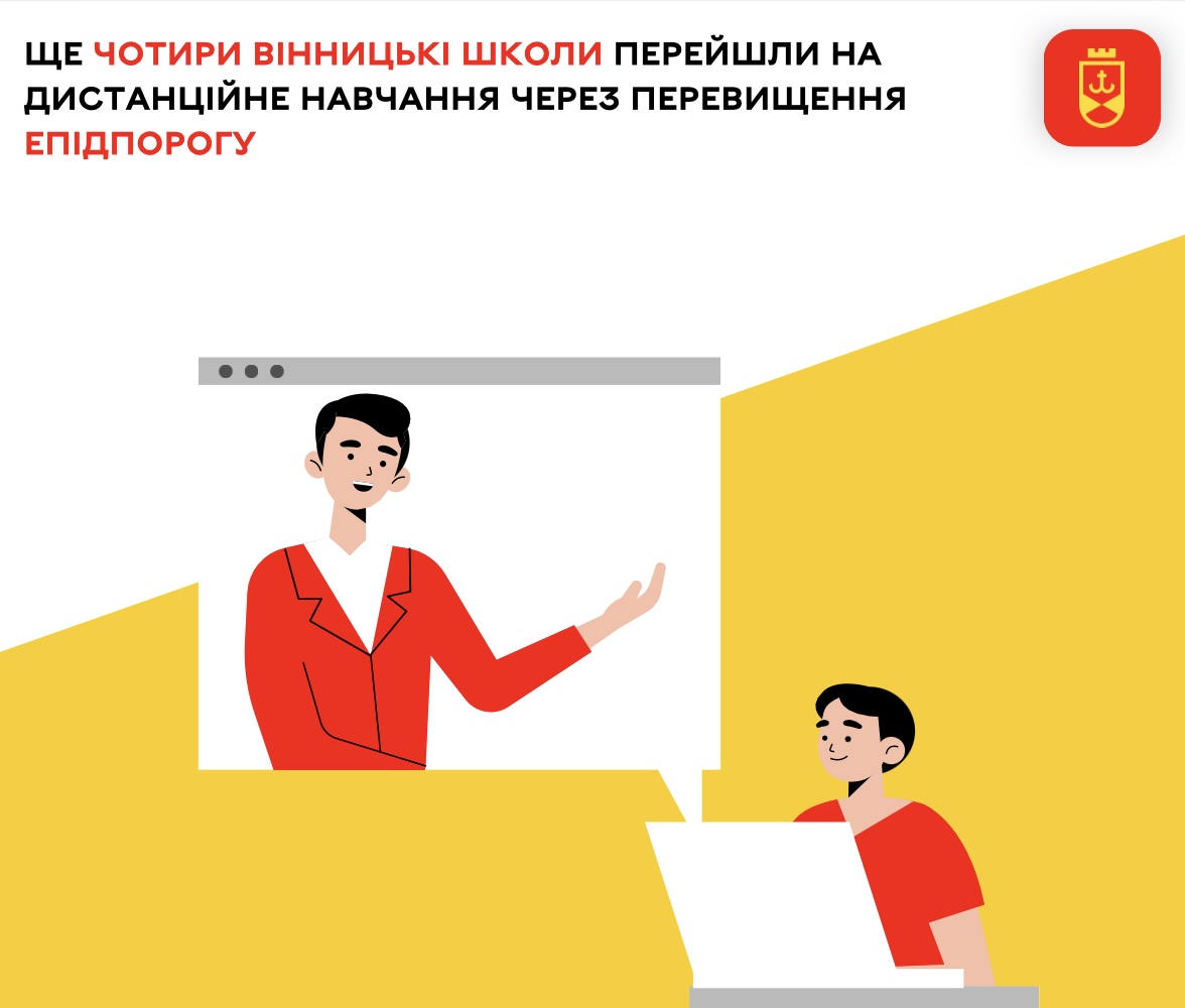Ще чотири вінницькі школи перейшли на дистанційне навчання через перевищення епідпорогу 
