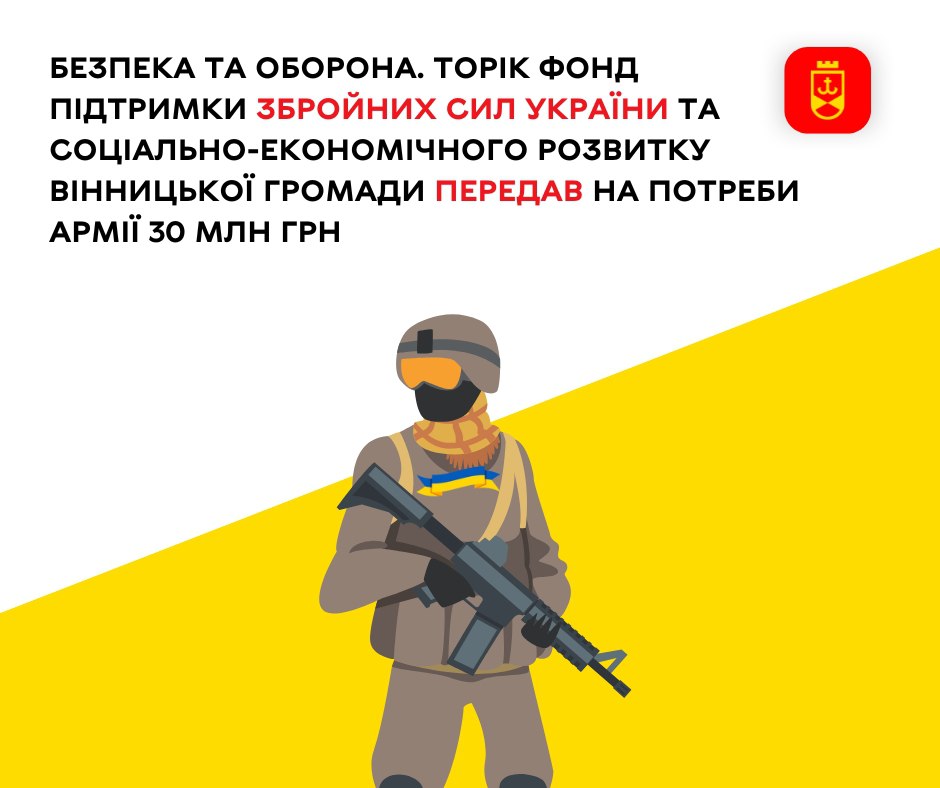 Безпека та оборона. Торік Фонд підтримки Збройних Сил України та соціально-економічного розвитку Вінницької громади передав на потреби армії 30 млн грн 