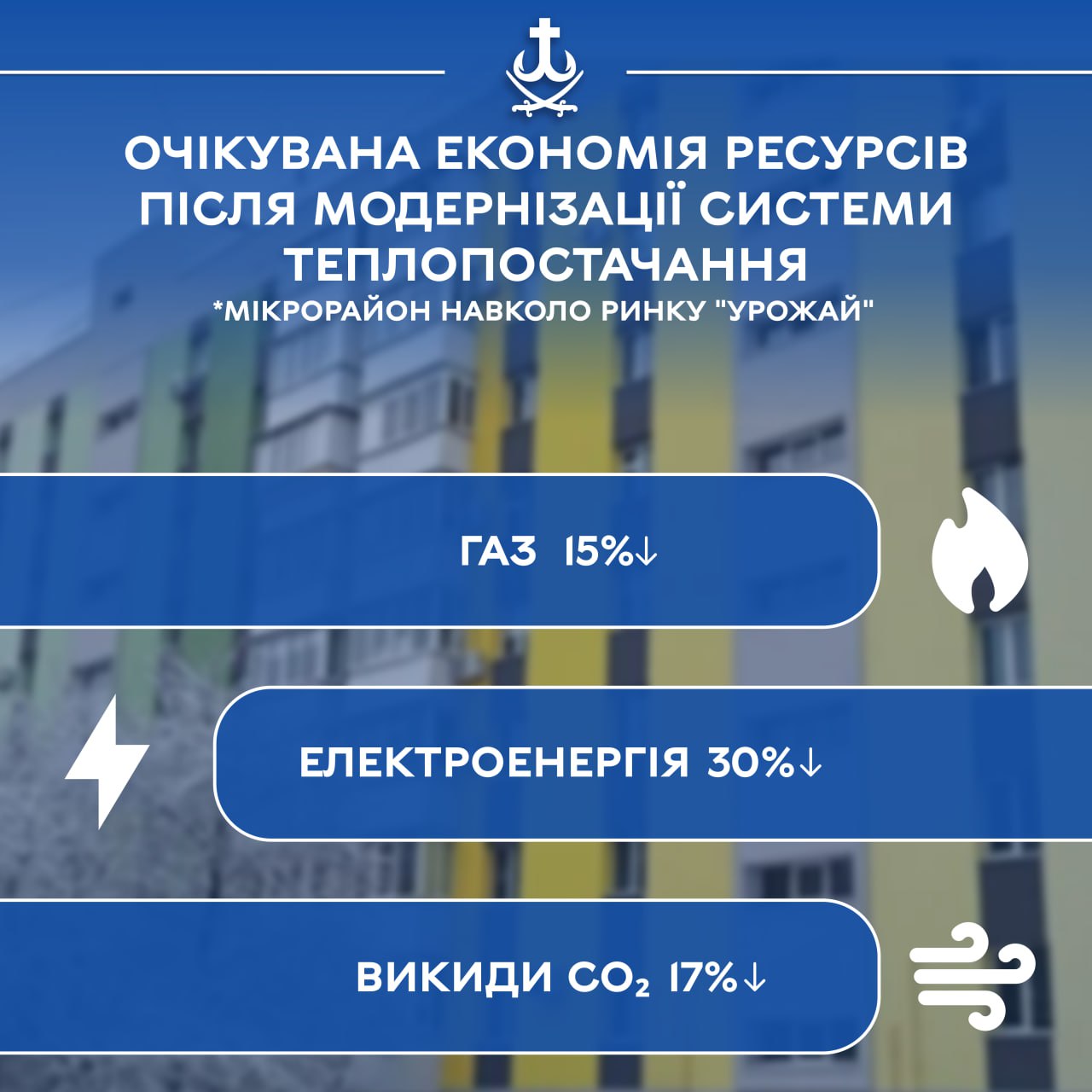 В одному з мікрорайонів розпочинаємо комплексну модернізацію системи теплопостачання, - Сергій Моргунов розповів про реалізацію проекту, який дозволить зменшити споживання тепла та газу приблизно на 15%, електроенергії – на 30%