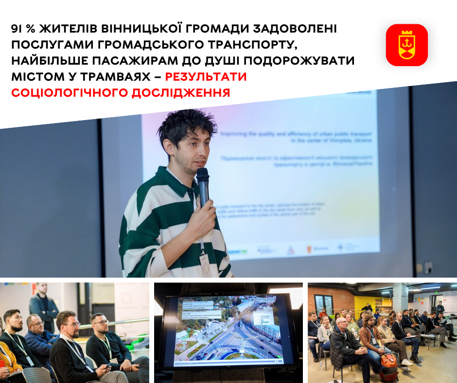 91 % жителів Вінницької громади задоволені послугами громадського транспорту, найбільше пасажирам до душі подорожувати містом у трамваях – результати соціологічного дослідження
